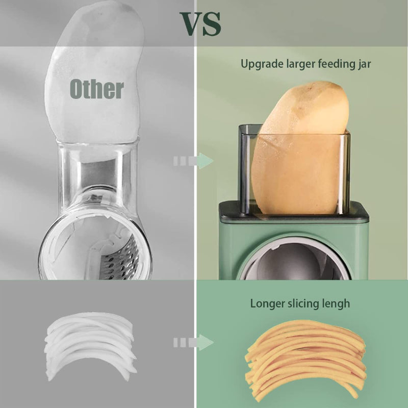 Multi-Function Vegetable Cutter & Slicer with Stainless Steel Blades – Manual Vegetable Chopper
